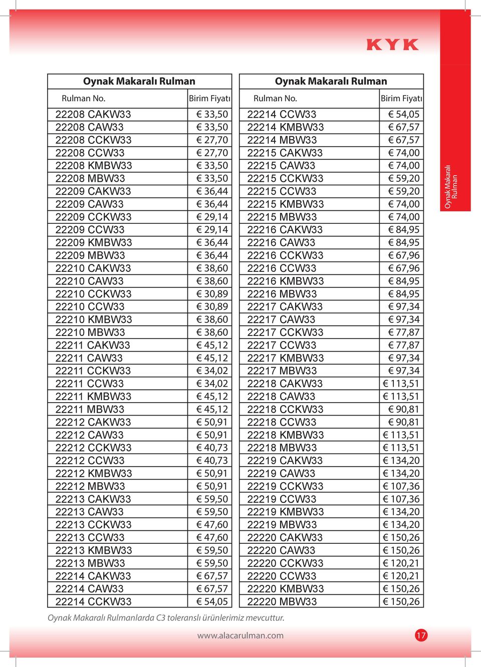 KMBW33 22212 MBW33 22213 CAKW33 22213 CAW33 22213 CCKW33 22213 CCW33 22213 KMBW33 22213 MBW33 22214 CAKW33 22214 CAW33 22214 CCKW33 33,50 33,50 27,70 27,70 33,50 33,50 36,44 36,44 29,14 29,14 36,44