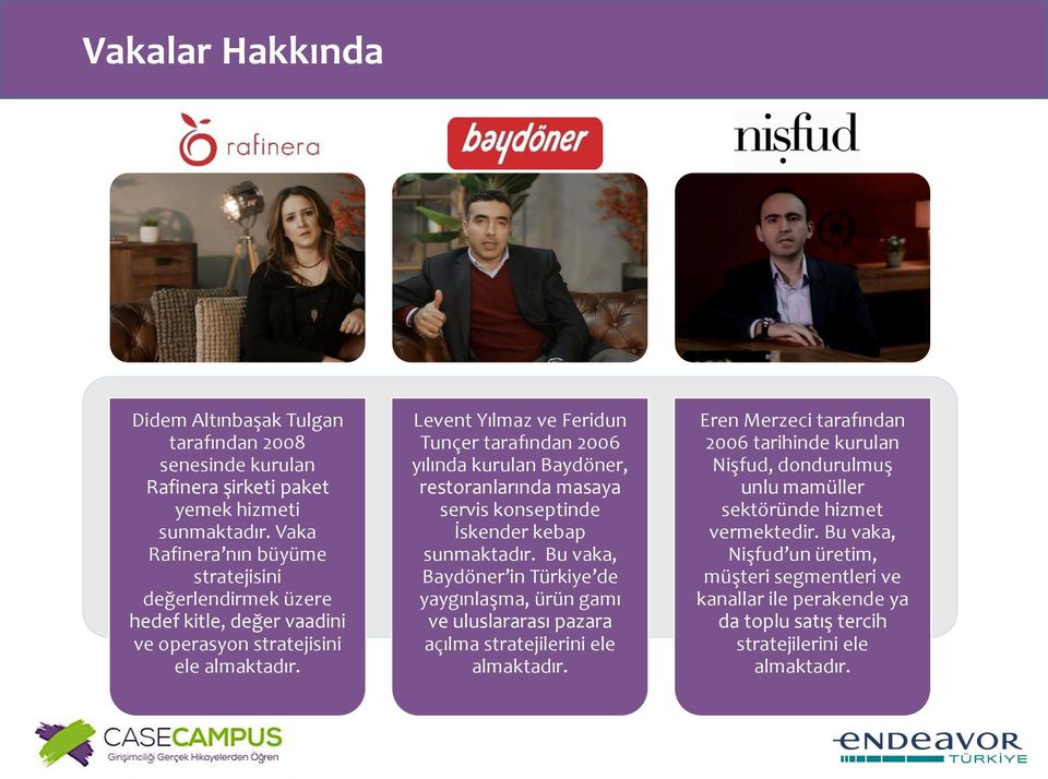 Levent Yılmaz ve Feridun Tunçer tarafından 2006 yılında kurulan Baydöner, restoranlarında masaya servis konseptinde İskender kebap sunmaktadır.