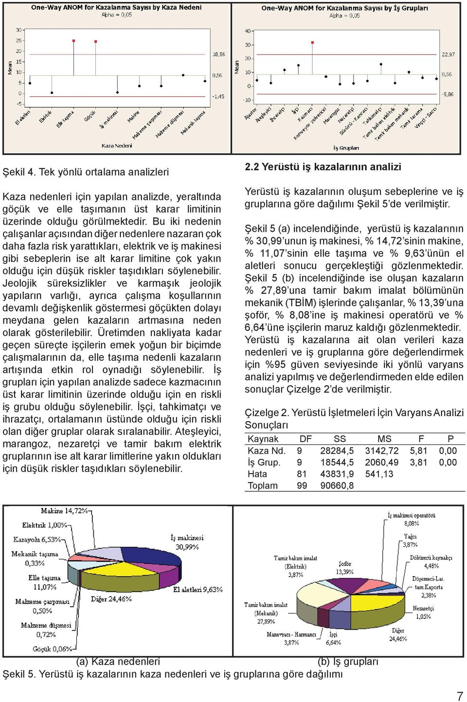 taşıdıkları söylenebilir.