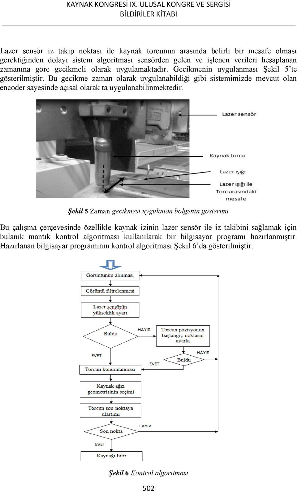 Bu gecikme zaman olarak uygulanabildiği gibi sistemimizde mevcut olan encoder sayesinde açısal olarak ta uygulanabilinmektedir.