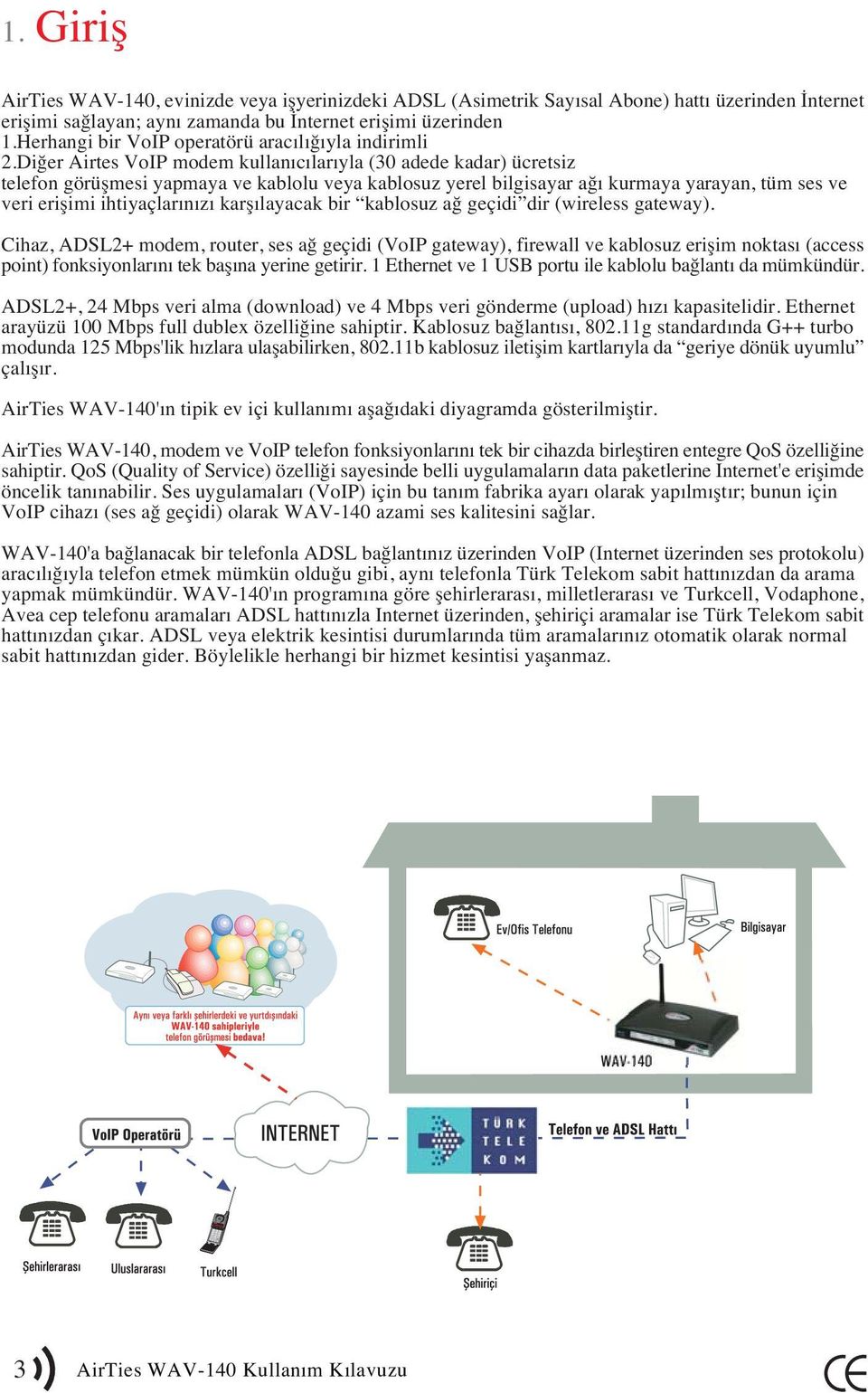 Diğer Airtes VoIP modem kullanıcılarıyla (30 adede kadar) ücretsiz telefon görüşmesi yapmaya ve kablolu veya kablosuz yerel bilgisayar ağı kurmaya yarayan, tüm ses ve veri erişimi ihtiyaçlarınızı