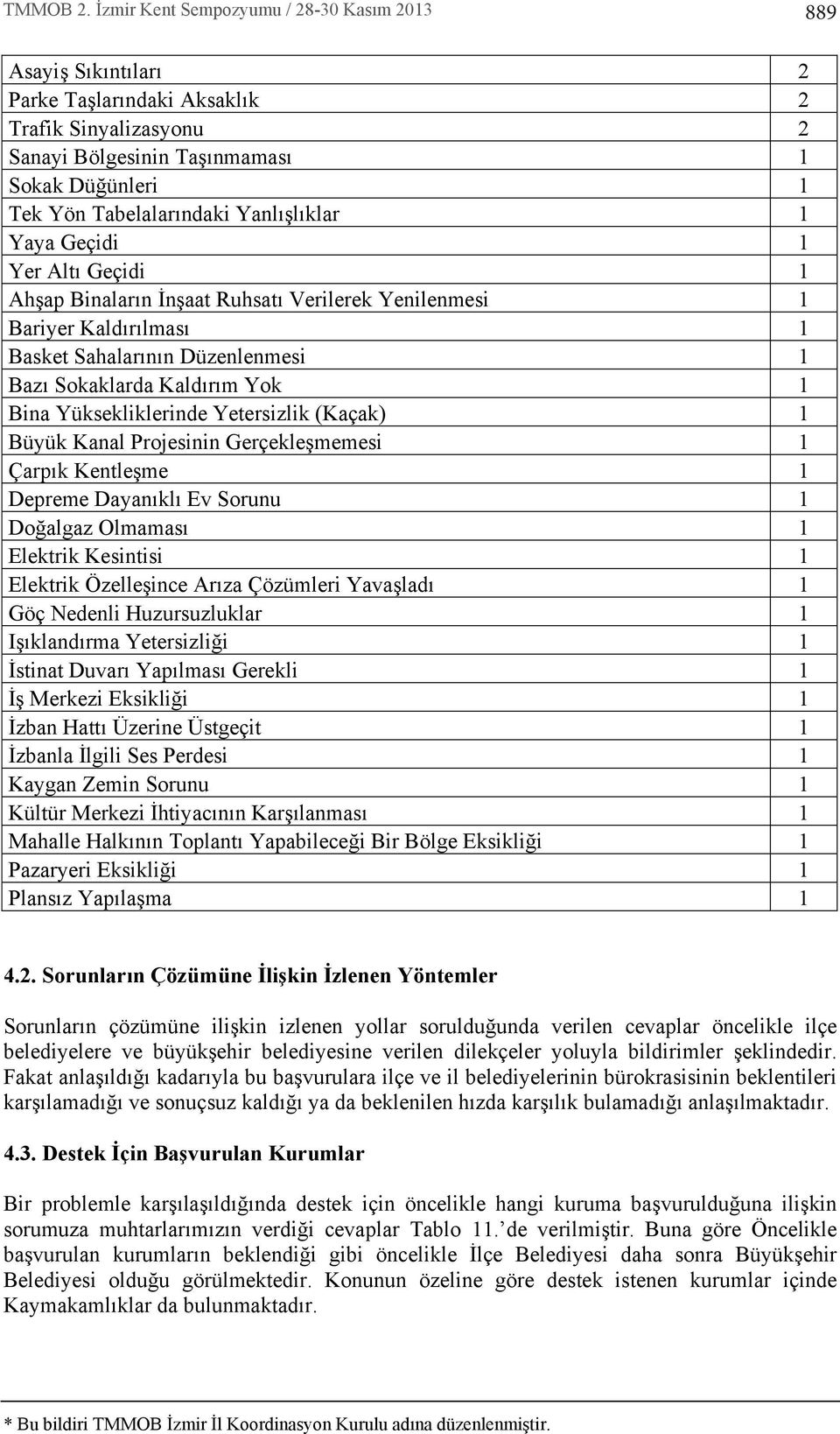 klar 1 Yaya Geçidi 1 Yer Alt Geçidi 1 Ahşap Binalar n İnşaat Ruhsat Verilerek Yenilenmesi 1 Bariyer Kald r lmas 1 Basket Sahalar n n Düzenlenmesi 1 Baz Sokaklarda Kald r m Yok 1 Bina Yüksekliklerinde