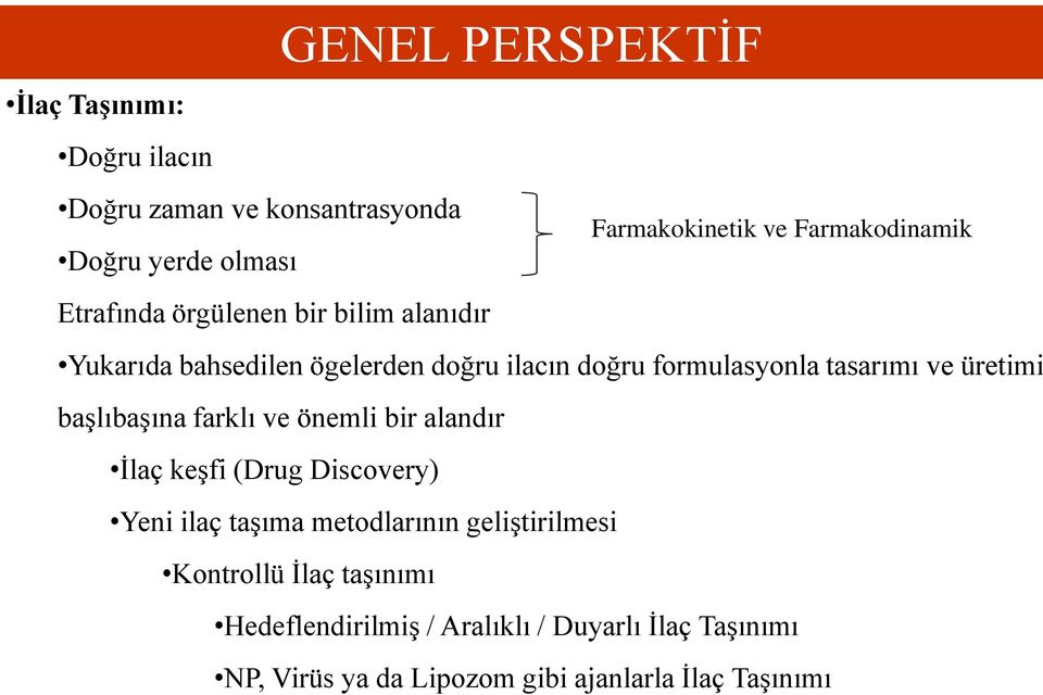 üretimi başlıbaşına farklı ve önemli bir alandır İlaç keşfi (Drug Discovery) Yeni ilaç taşıma metodlarının geliştirilmesi