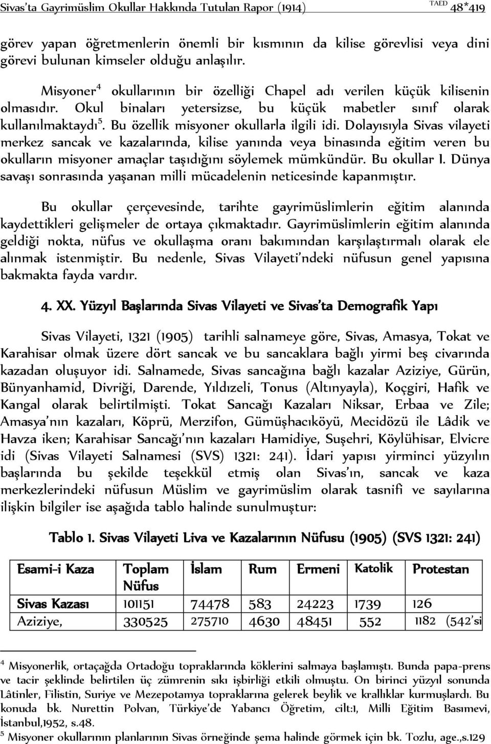 Dolayısıyla Sivas vilayeti merkez sancak ve kazalarında, kilise yanında veya binasında eğitim veren bu okulların misyoner amaçlar taşıdığını söylemek mümkündür. Bu okullar I.