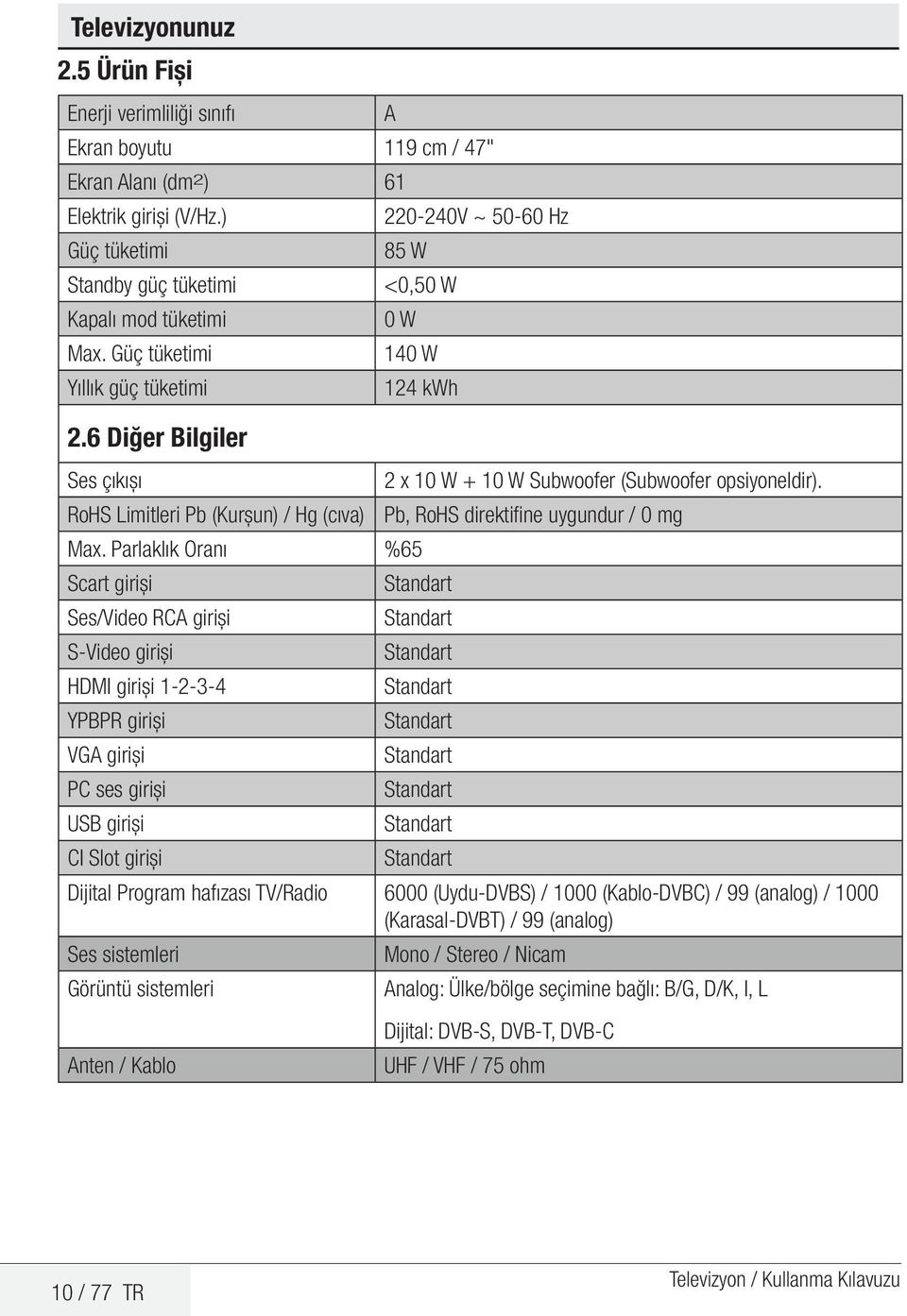 Parlaklık Oranı %65 Scart girişi Ses/Video RCA girişi S-Video girişi HDMI girişi 1-2-3-4 YPBPR girişi VGA girişi PC ses girişi USB girişi CI Slot girişi 2 x 10 W + 10 W Subwoofer (Subwoofer