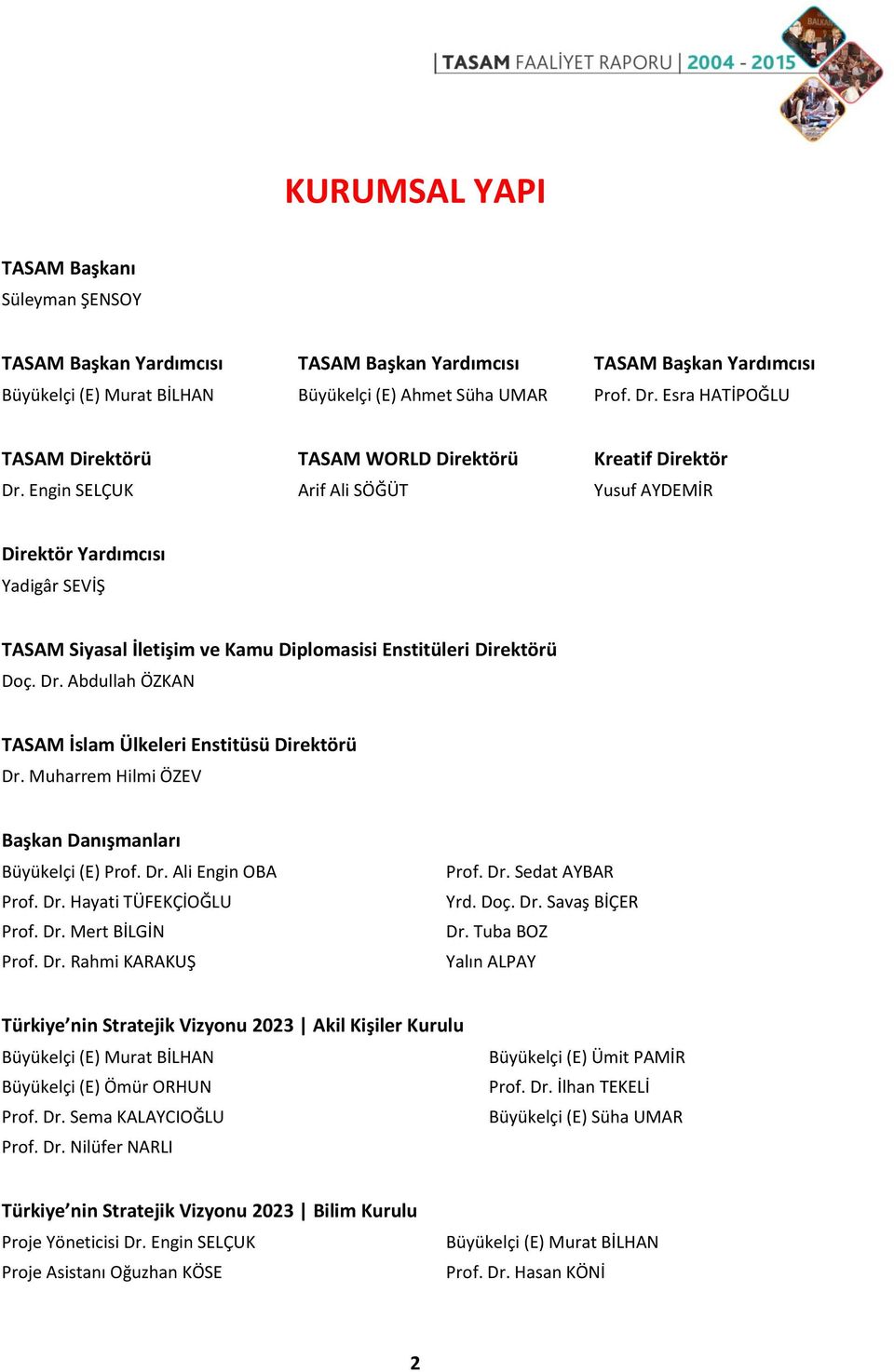 Engin SELÇUK TASAM WORLD Direktörü Arif Ali SÖĞÜT Kreatif Direktör Yusuf AYDEMİR Direktör Yardımcısı Yadigâr SEVİŞ TASAM Siyasal İletişim ve Kamu Diplomasisi Enstitüleri Direktörü Doç. Dr.