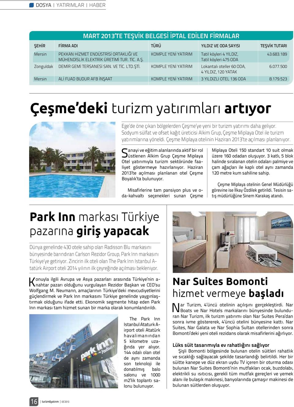 500 4 YILDIZ, 120 YATAK Mersin ALİ FUAD BUDUR AFB İNŞAAT KOMPLE YENİ YATIRIM 3 YILDIZLI OTEL 136 ODA 8.179.