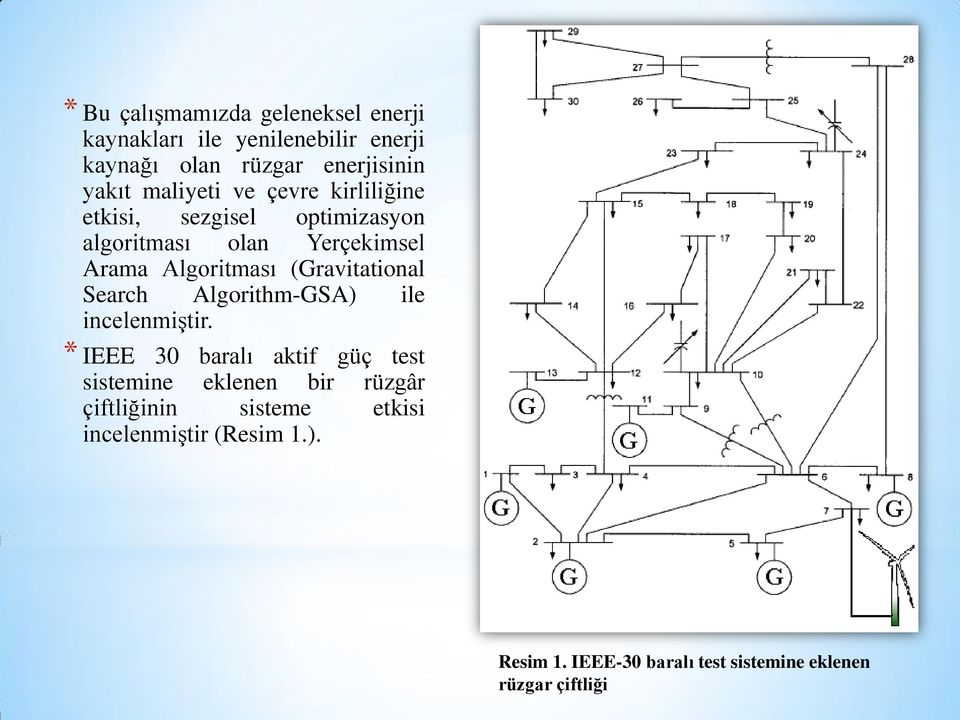 (Gravitational Search Algorithm-GSA) ile incelenmiştir.