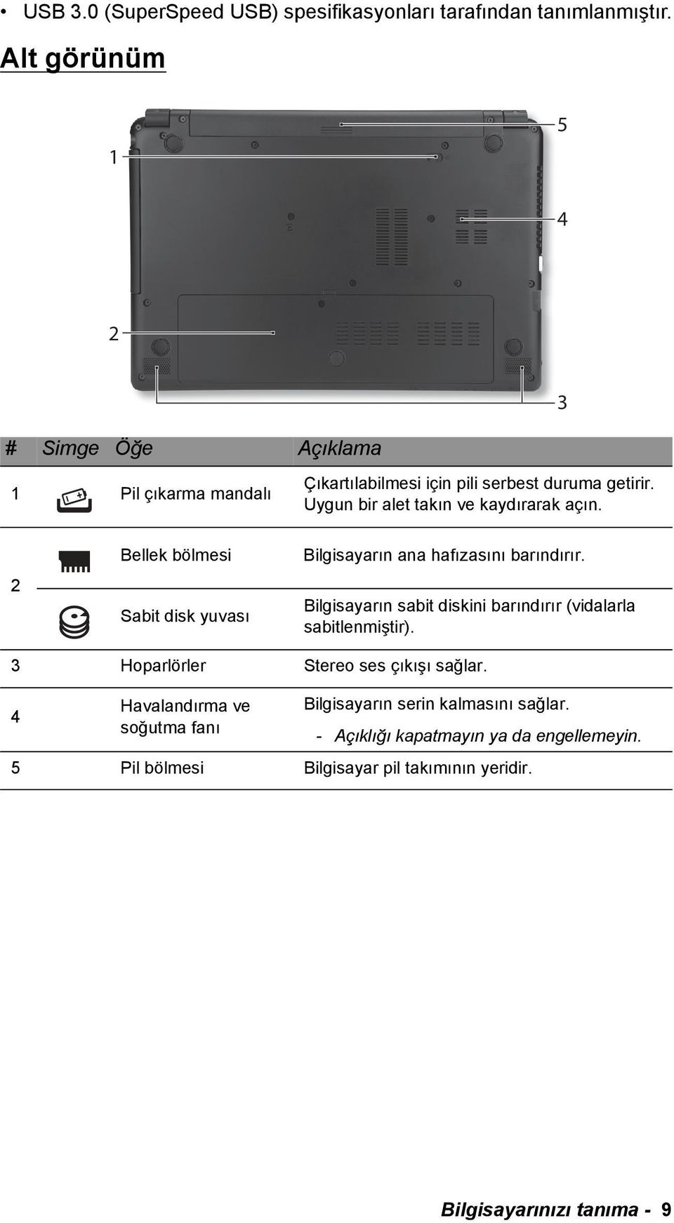 Uygun bir alet takın ve kaydırarak açın. 2 Bellek bölmesi Sabit disk yuvası Bilgisayarın ana hafızasını barındırır.