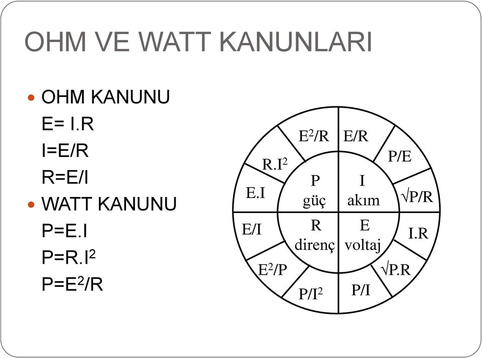 I E 2 /R P güç E/R I akım P/E P/R P=E.I P=R.