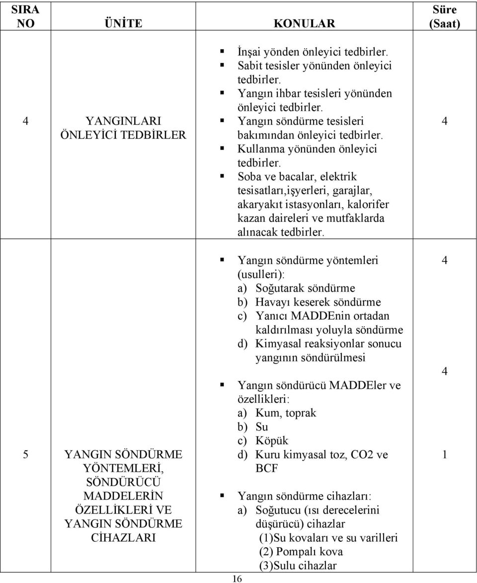 Soba ve bacalar, elektrik tesisatları,işyerleri, garajlar, akaryakıt istasyonları, kalorifer kazan daireleri ve mutfaklarda alınacak tedbirler.