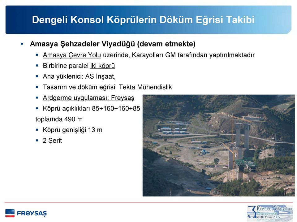 yüklenici: AS İnşaat, Tasarım ve döküm eğrisi: Tekta Mühendislik Ardgerme