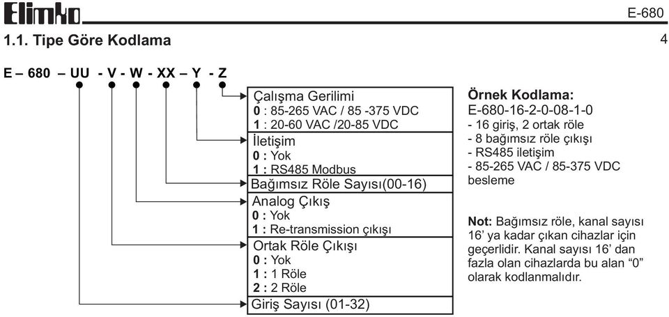 (01-32) Örnek Kodlama: E-680-16-2-0-08-1-0-16 giriþ, 2 ortak röle - 8 baðýmsýz röle çýkýþý - RS485 iletiþim - 85-265 VAC / 85-375 VDC besleme