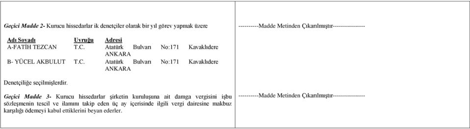 Geçici Madde 3- Kurucu hissedarlar şirketin kuruluşuna ait damga vergisini işbu sözleşmenin tescil ve ilamını takip eden üç ay içerisinde