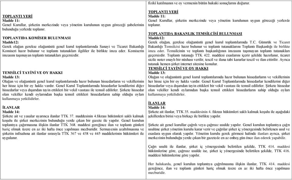 TOPLANTIDA KOMİSER BULUNMASI Madde12: Gerek olağan gerekse olağanüstü genel kurul toplantılarında Sanayi ve Ticaret Bakanlığı Komiseri hazır bulunur ve toplantı tutanakları ilgililer ile birlikte