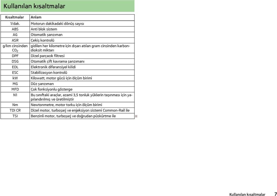 dışarı atılan gram cinsinden karbondioksit miktarı Dizel parçacık filtresi Otomatik çift kavrama şanzımanı Elektronik diferansiyel kilidi Stabilizasyon kontrolü Kilowatt, motor gücü