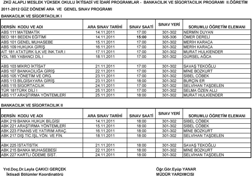 I 17.11.2011 17:00 301-302 MURAT HULKİENDER YDL 185 YABANCI DİL I 18.11.2011 17:00 301-302 GÜRSEL AĞCA ABS 103 MİKRO İKTİSAT 21.11.2011 17:00 301-302 SAVAŞ TEKOĞLU ABS 107 BANKACILIĞA GİRİŞ 22.11.2011 17:00 301-302 MİNE BOZKURT ABS 105 YÖNETİM VE ORG.