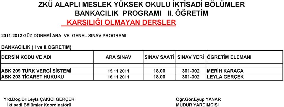 ÖĞRETĠM) DERSĠN KODU VE ADI ARA SINAV SINAV SAATĠ ÖĞRETĠM ELEMANI ABK 209 TÜRK