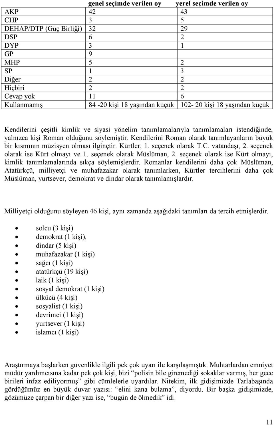 Kendilerini Roman olarak tanımlayanların büyük bir kısmının müzisyen olması ilginçtir. Kürtler, 1. seçenek olarak T.C. vatandaşı, 2. seçenek olarak ise Kürt olmayı ve 1. seçenek olarak Müslüman, 2.