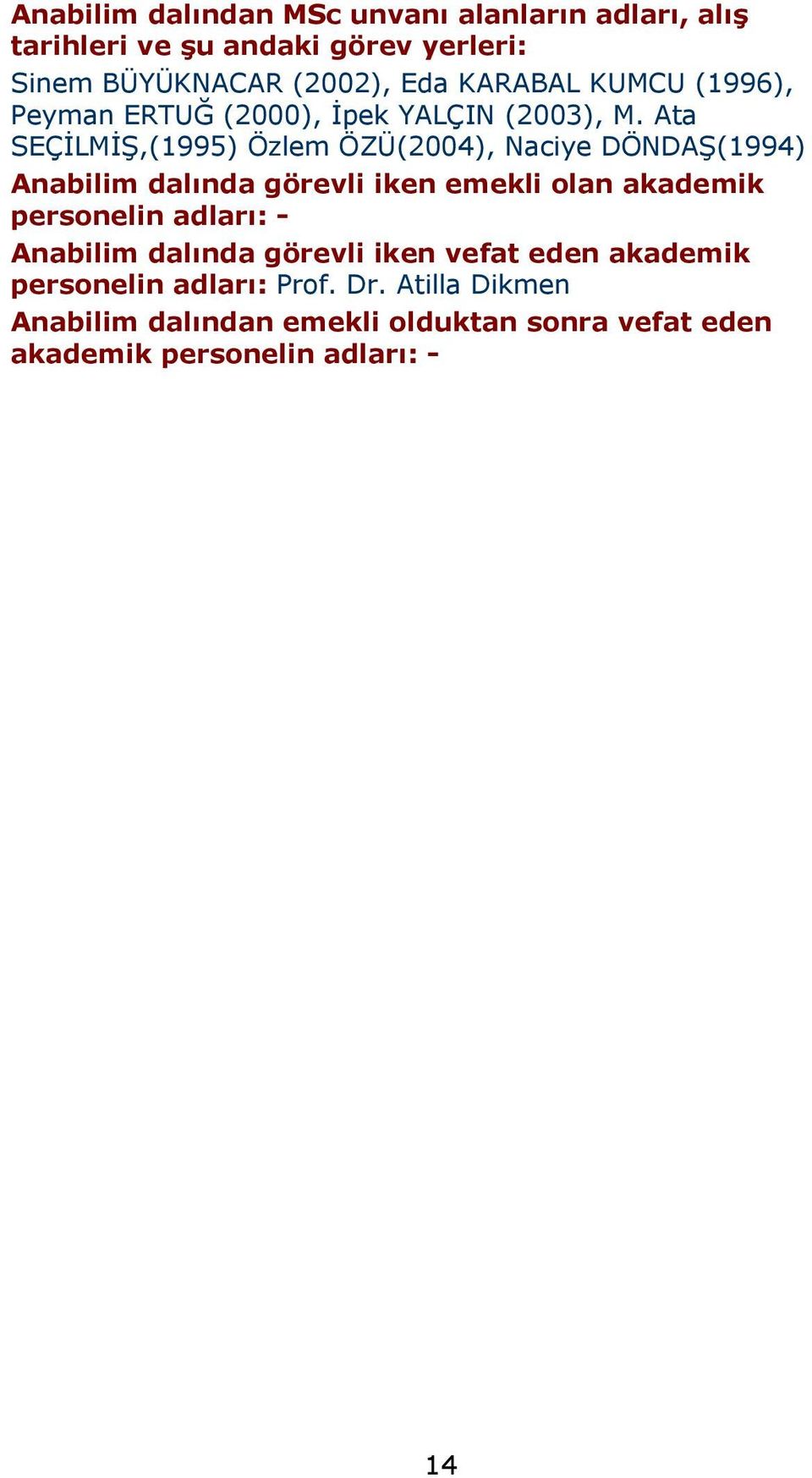 Ata SEÇİLMİŞ,(1995) Özlem ÖZÜ(2004), Naciye DÖNDAŞ(1994) Anabilim dalında görevli iken emekli olan akademik personelin