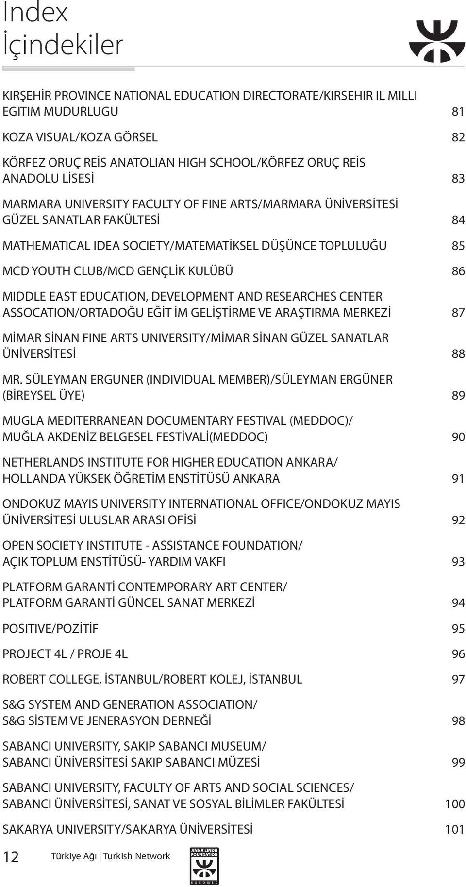 MIDDLE EAST EDUCATION, DEVELOPMENT AND RESEARCHES CENTER ASSOCATION/ORTADOĞU EĞİT İM GELİŞTİRME VE ARAŞTIRMA MERKEZİ 87 MİMAR SİNAN FINE ARTS UNIVERSITY/MİMAR SİNAN GÜZEL SANATLAR ÜNİVERSİTESİ 88 MR.