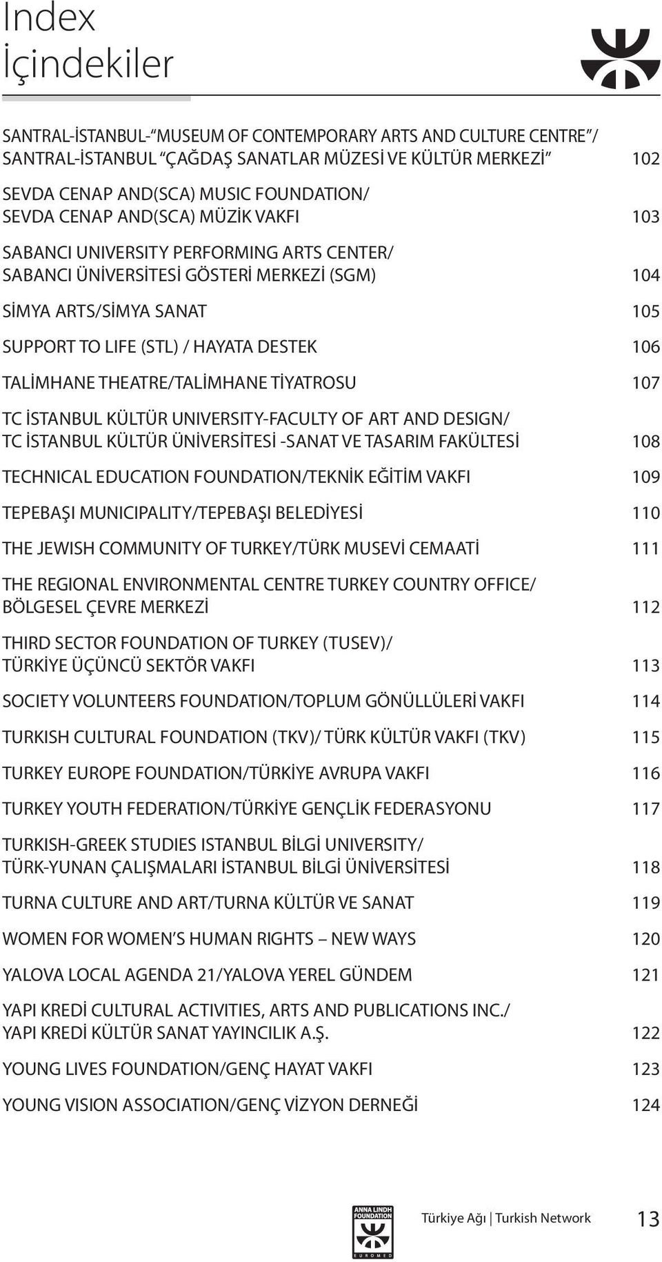 THEATRE/TALİMHANE TİYATROSU 107 TC İSTANBUL KÜLTÜR UNIVERSITY-FACULTY OF ART AND DESIGN/ TC İSTANBUL KÜLTÜR ÜNİVERSİTESİ -SANAT VE TASARIM FAKÜLTESİ 108 TECHNICAL EDUCATION FOUNDATION/TEKNİK EĞİTİM