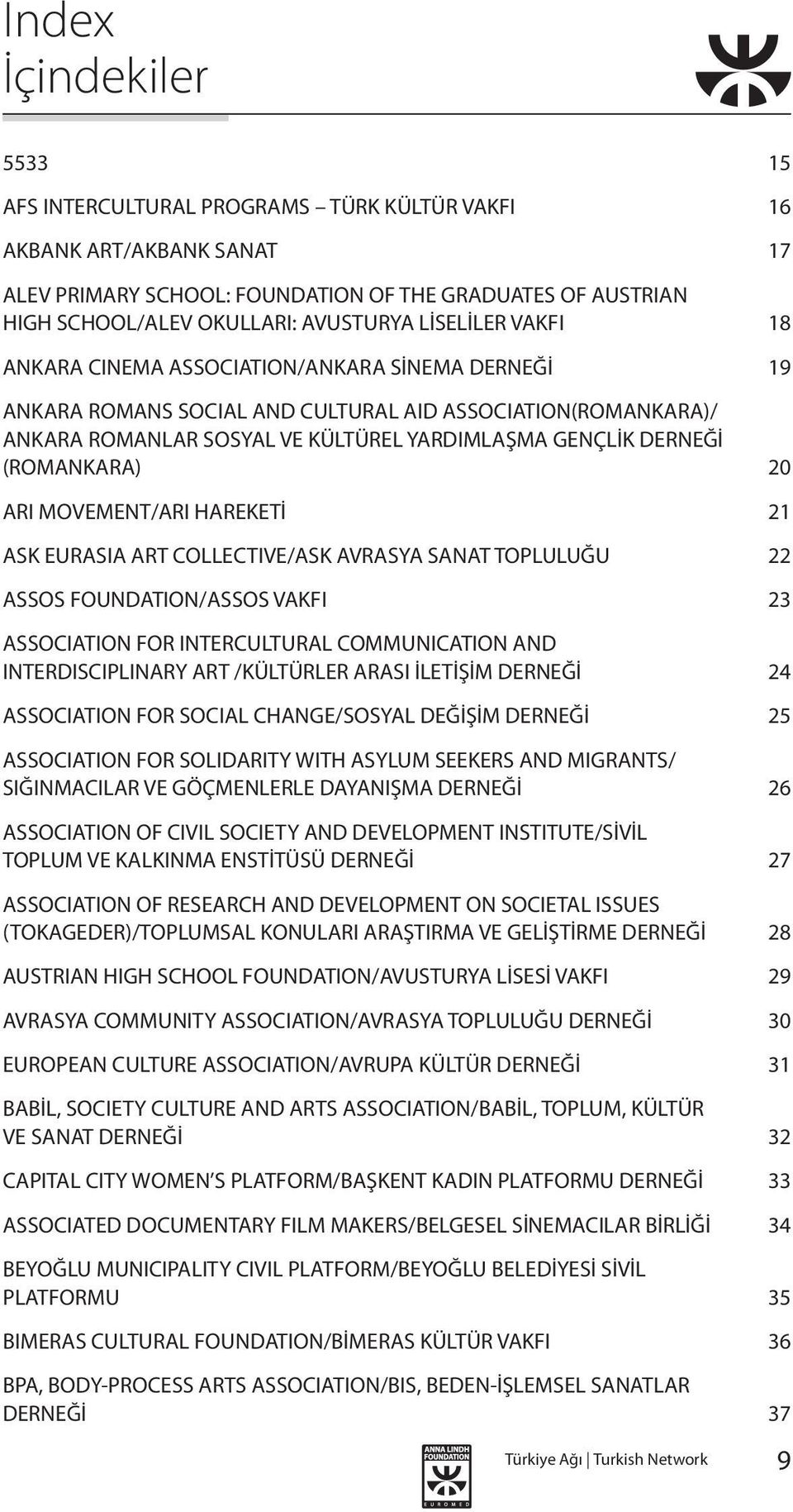 (ROMANKARA) 20 ARI MOVEMENT/ARI HAREKETİ 21 ASK EURASIA ART COLLECTIVE/ASK AVRASYA SANAT TOPLULUĞU 22 ASSOS FOUNDATION/ASSOS VAKFI 23 ASSOCIATION FOR INTERCULTURAL COMMUNICATION AND INTERDISCIPLINARY