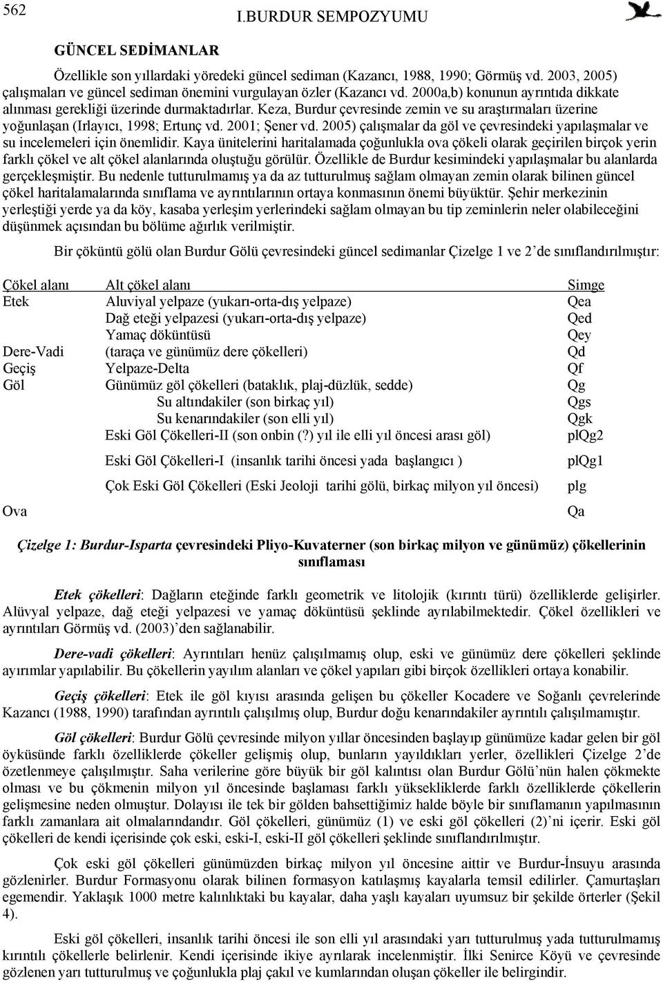 2005) çalışmalar da göl ve çevresindeki yapılaşmalar ve su incelemeleri için önemlidir.