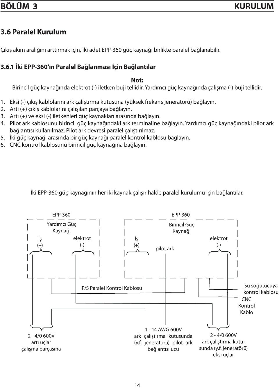 3. Artı (+) ve eksi (-) iletkenleri güç kaynakları arasında bağlayın. 4. Pilot ark kablosunu birincil güç kaynağındaki ark terminaline bağlayın.