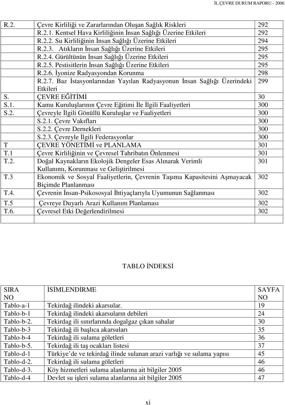 Baz İstasyonlarından Yayılan Radyasyonun İnsan Sağlığı Üzerindeki 299 Etkileri S. ÇEVRE EĞİTİMİ 30 S.1. Kamu Kuruluşlarının Çevre Eğitimi İle İlgili Faaliyetleri 300 S.2. Çevreyle İlgili Gönüllü Kuruluşlar ve Faaliyetleri 300 S.