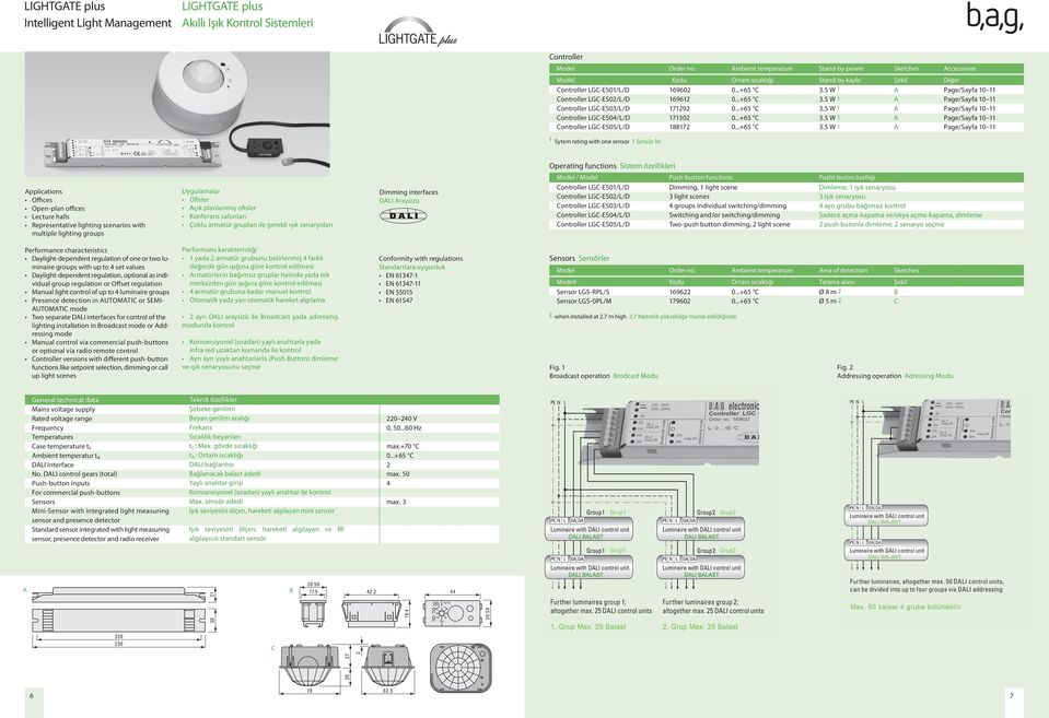 5 W 1 A Page/Sayfa 10 11 Controller LGC-ES02/L/D 169612 0...+65 C 3.5 W 1 A Page/Sayfa 10 11 Controller LGC-ES03/L/D 171292 0...+65 C 3.5 W 1 A Page/Sayfa 10 11 Controller LGC-ES04/L/D 171302 0.