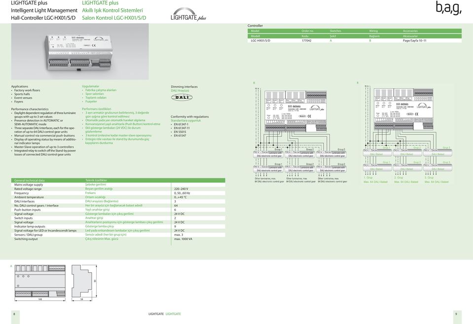 alanları Spor salonları Toplantı odaları Fuayeler Dimming interfaces DALI Arayüzü Performance characteristics Daylight dependent regulation of three luminaire goups with up to 3 set values Presence