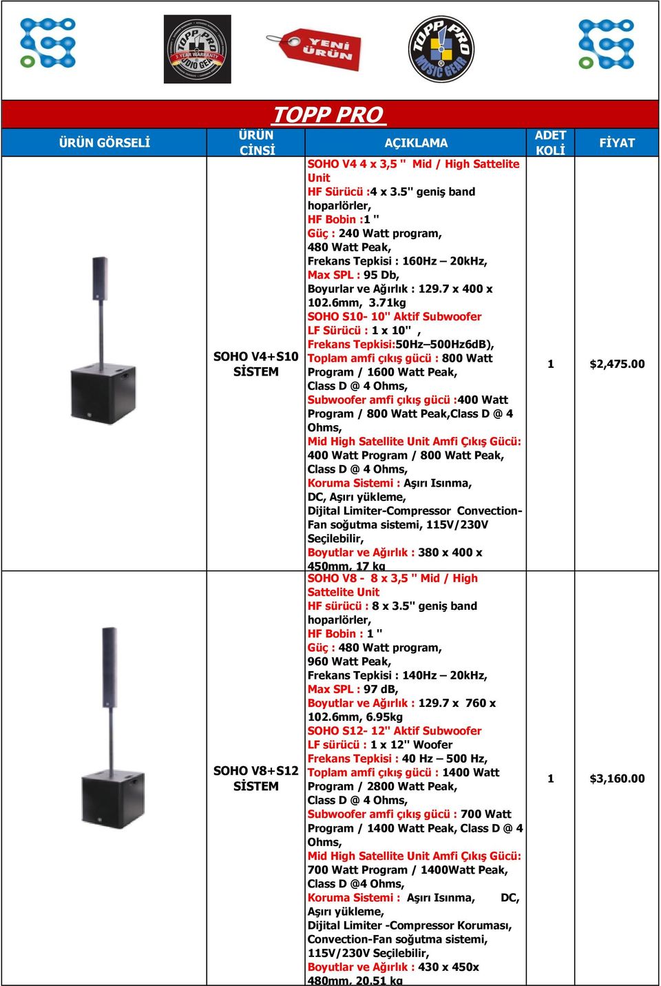 71kg SOHO S10-10'' Aktif Subwoofer LF Sürücü : 1 x 10'', Frekans Tepkisi:50Hz 500Hz6dB), Toplam amfi çıkış gücü : 800 Watt Program / 1600 Watt Peak, Class D @ 4 Ohms, Subwoofer amfi çıkış gücü :400