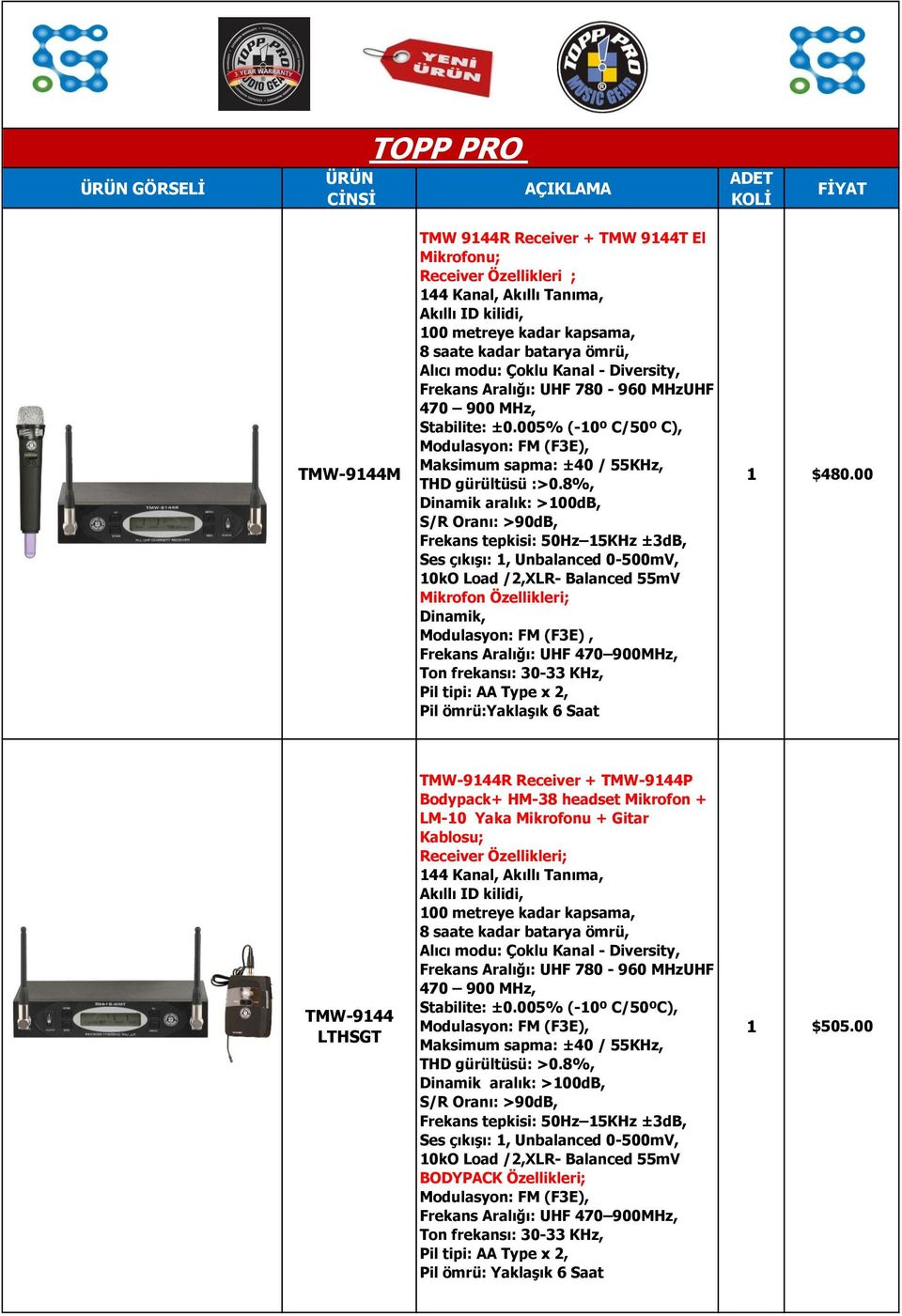 8%, Dinamik aralık: >100dB, S/R Oranı: >90dB, Frekans tepkisi: 50Hz 15KHz ±3dB, Ses çıkışı: 1, Unbalanced 0-500mV, 10kO Load /2,XLR- Balanced 55mV Mikrofon Özellikleri; Dinamik, Modulasyon: FM (F3E),