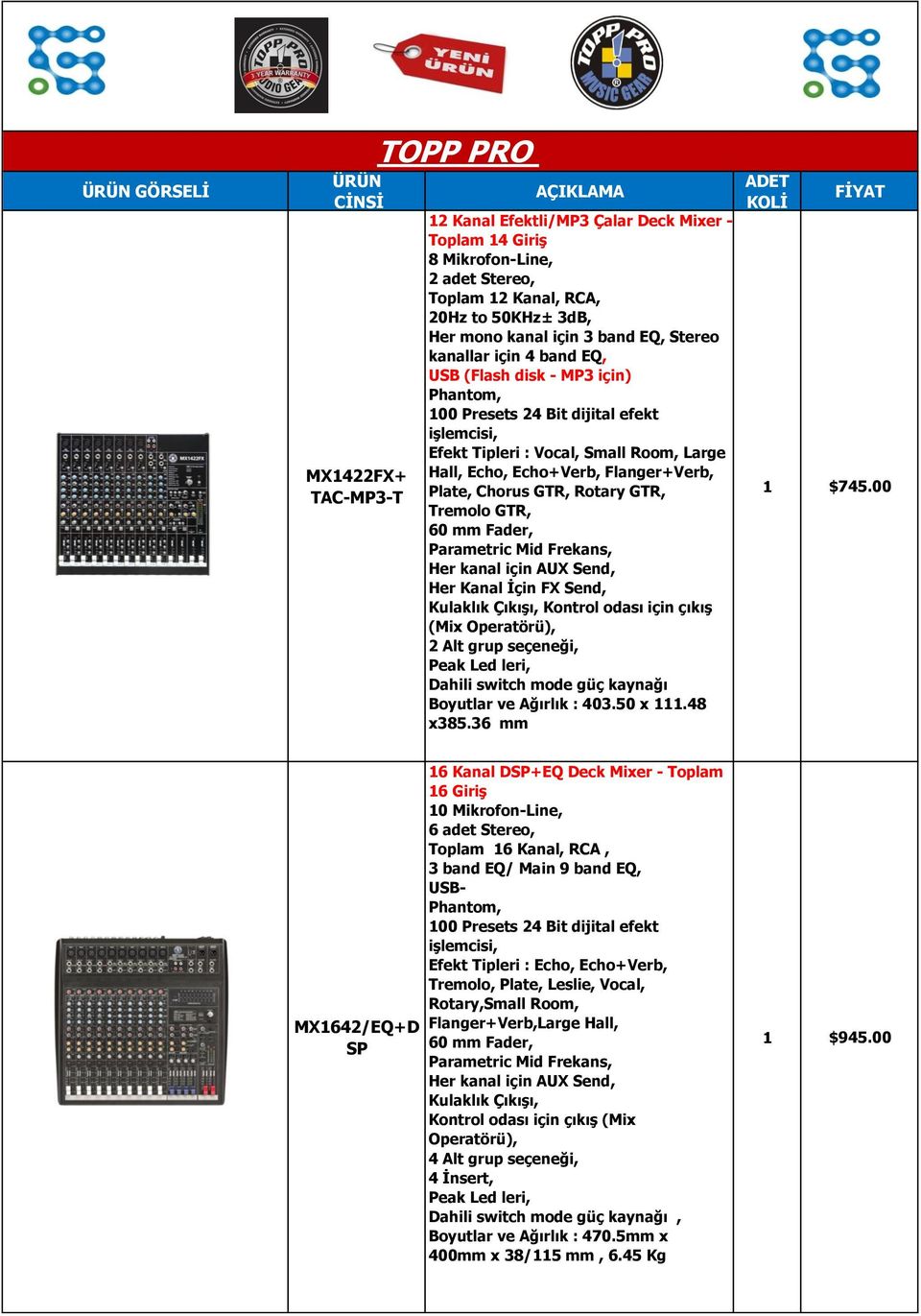 Chorus GTR, Rotary GTR, Tremolo GTR, 60 mm Fader, Parametric Mid Frekans, Her kanal için AUX Send, Her Kanal İçin FX Send, Kulaklık Çıkışı, Kontrol odası için çıkış (Mix Operatörü), 2 Alt grup