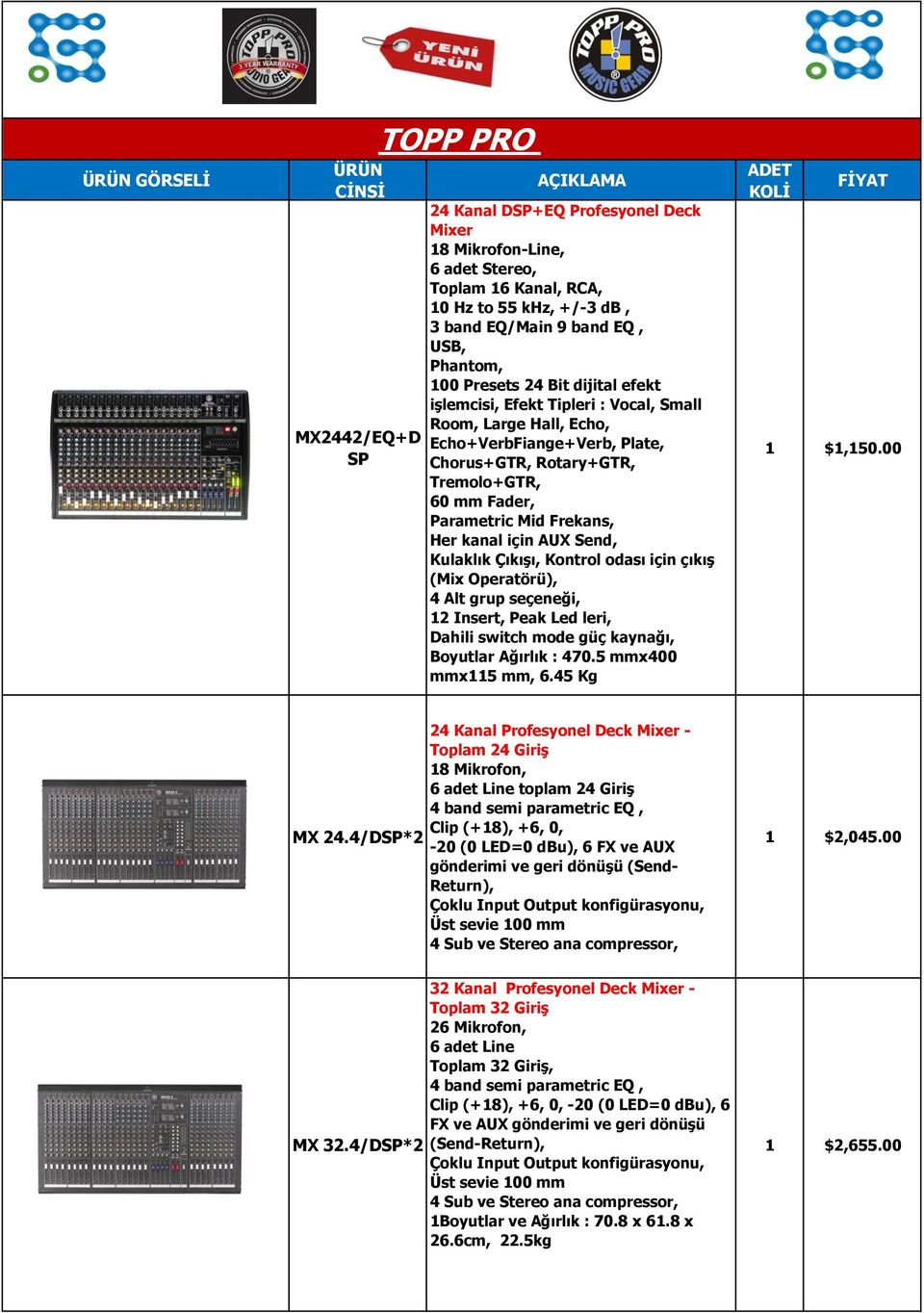 kanal için AUX Send, Kulaklık Çıkışı, Kontrol odası için çıkış (Mix Operatörü), 4 Alt grup seçeneği, 12 Insert, Peak Led leri, Dahili switch mode güç kaynağı, Boyutlar Ağırlık : 470.