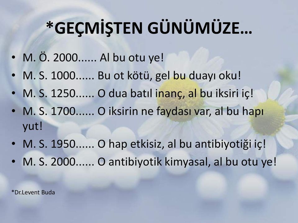 M. S. 1700... O iksirin ne faydası var, al bu hapı yut! M. S. 1950.