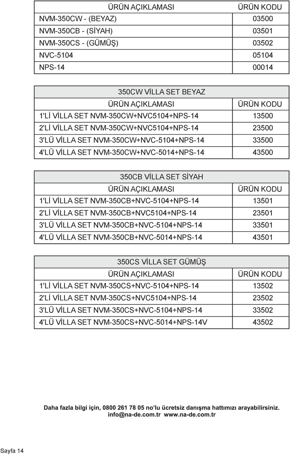 NM-350CB+NC-5104+NPS-14 2'Lİ İLL SET NM-350CB+NC5104+NPS-14 3'LÜ İLL SET NM-350CB+NC-5104+NPS-14 4'LÜ İLL SET NM-350CB+NC-5014+NPS-14 ÜRÜN KODU 13501 23501 33501 43501 350CS İLL SET GÜMÜŞ ÜRÜN