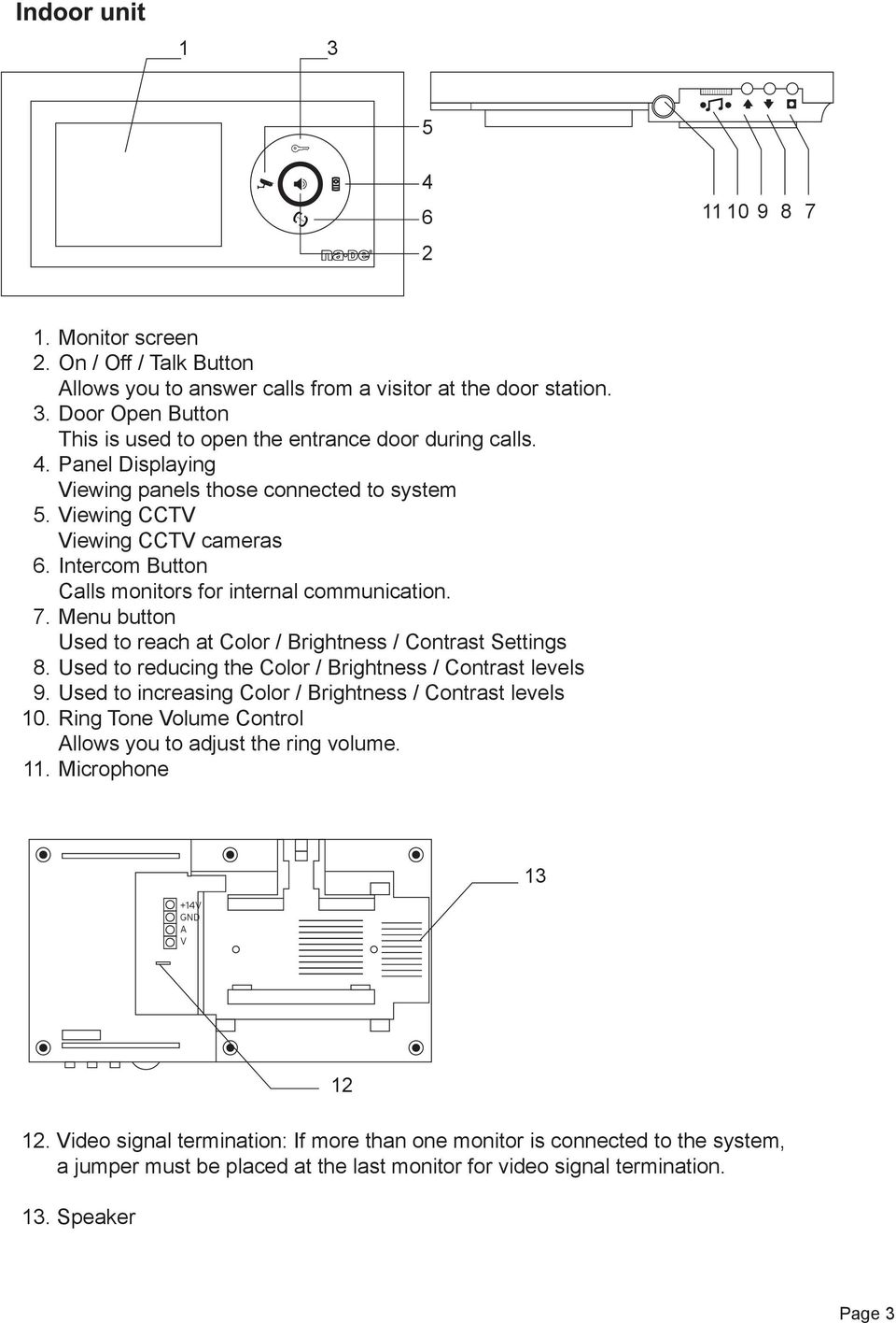 Panel Displaying iewing panels those connected to system iewing CCT iewing CCT cameras Intercom Button Calls monitors for internal communication.