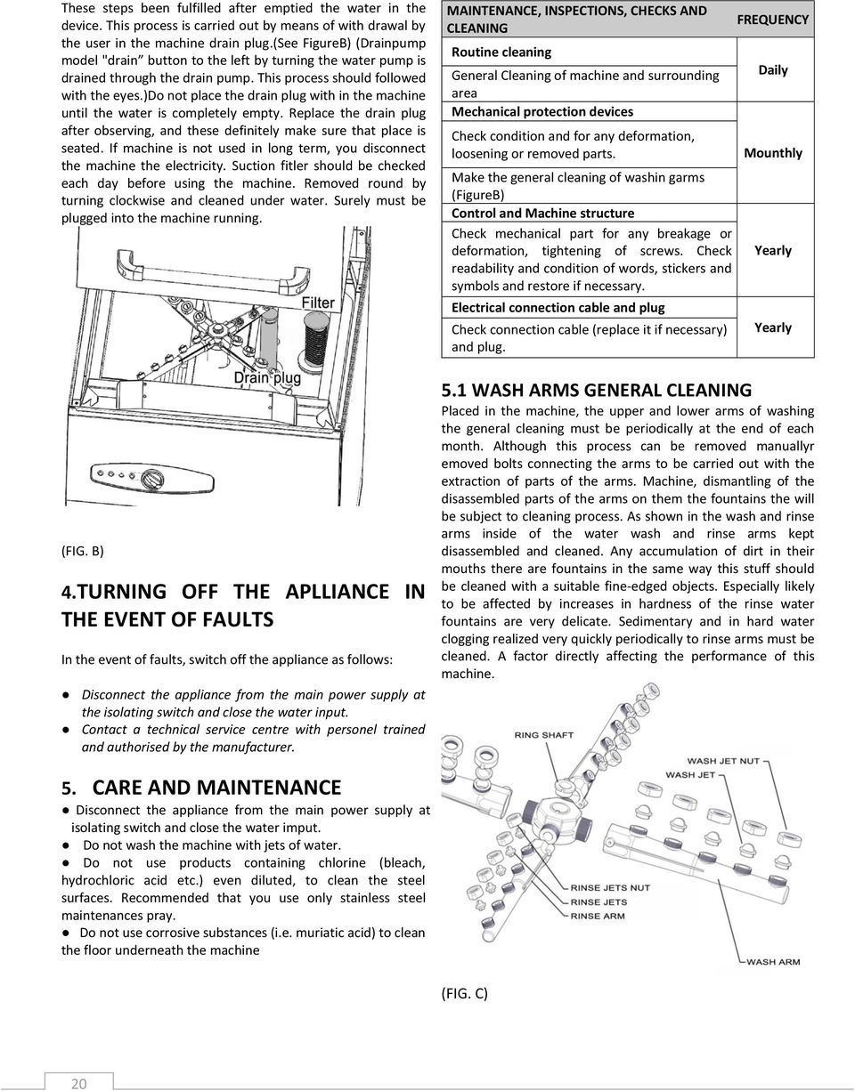 )do not place the drain plug with in the machine until the water is completely empty. Replace the drain plug after observing, and these definitely make sure that place is seated.