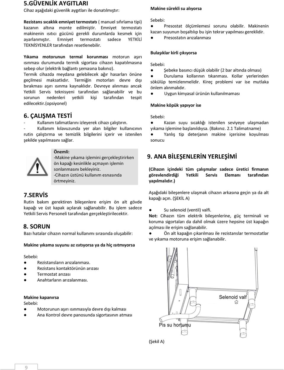 Yıkama motorunun termal korunması motorun aşırı ısınması durumunda termik sigortası cihazın kapatılmasına sebep olur (elektrik bağlantı şemasına bakınız).