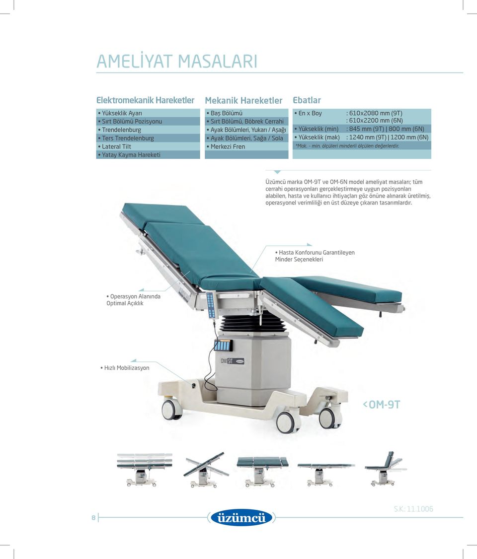 mm (9T) 1200 mm (6N) *Mak. - min. ölçüleri minderli ölçülen değerlerdir.