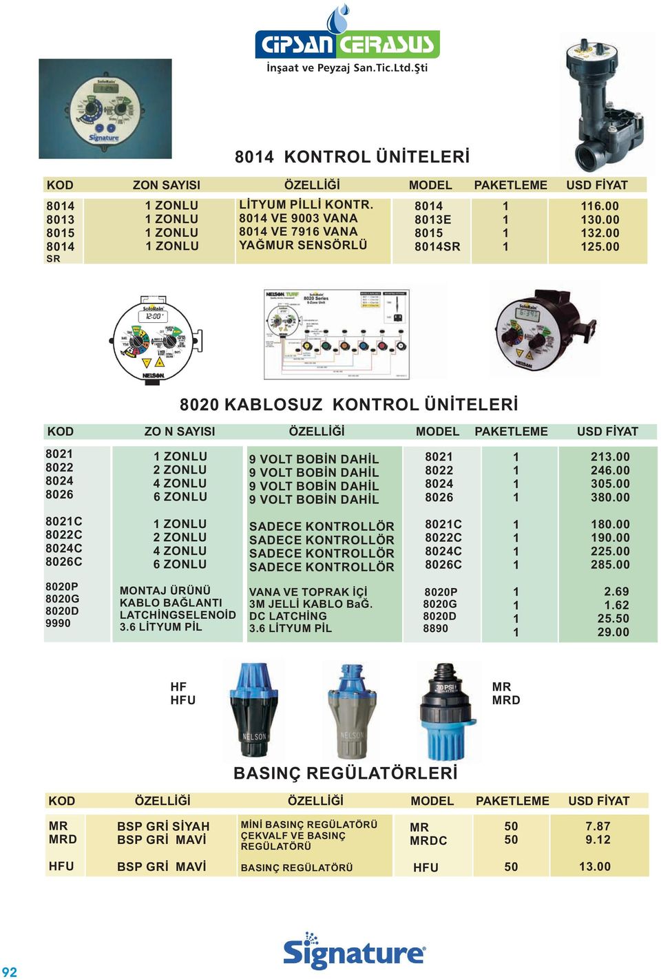 00 32.00.00 80 KABLOSUZ KONTROL ÜNİTELERİ KOD ZO N SAYISI ÖZELLİĞİ MODEL PAKETLEME USD FİYAT 802 8022 8024 8026 ZONLU 2 ZONLU 4 ZONLU 6 ZONLU 9 VOLT BOBİN DAHİL 9 VOLT BOBİN DAHİL 9 VOLT BOBİN DAHİL