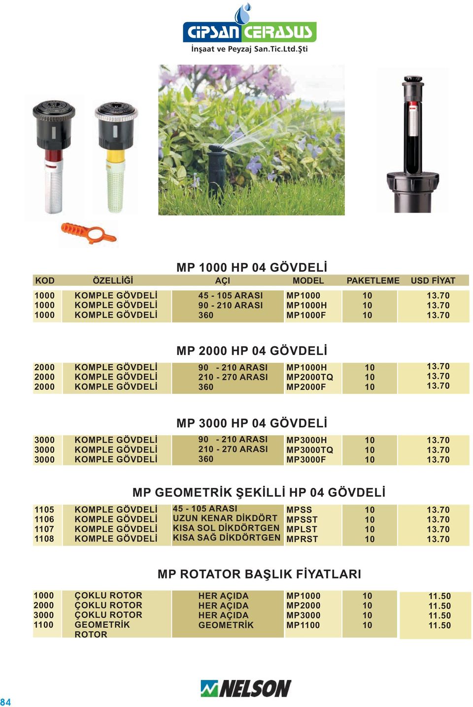 70 3.70 3.70 05 06 07 08 MP GEOMETRİK ŞEKİLLİ HP 04 GÖVDELİ 45 05 ARASI UZUN KENAR DİKDÖRT KISA SOL DİKDÖRTGEN KISA SAĞ DİKDÖRTGEN MPSS MPSST MPLST MPRST 0 0 0 0 3.