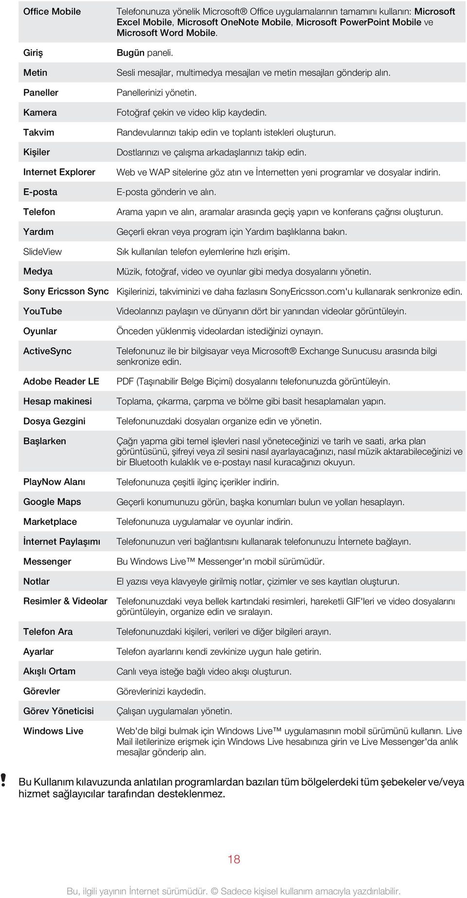 Panellerinizi yönetin. Fotoğraf çekin ve video klip kaydedin. Randevularınızı takip edin ve toplantı istekleri oluşturun. Dostlarınızı ve çalışma arkadaşlarınızı takip edin.