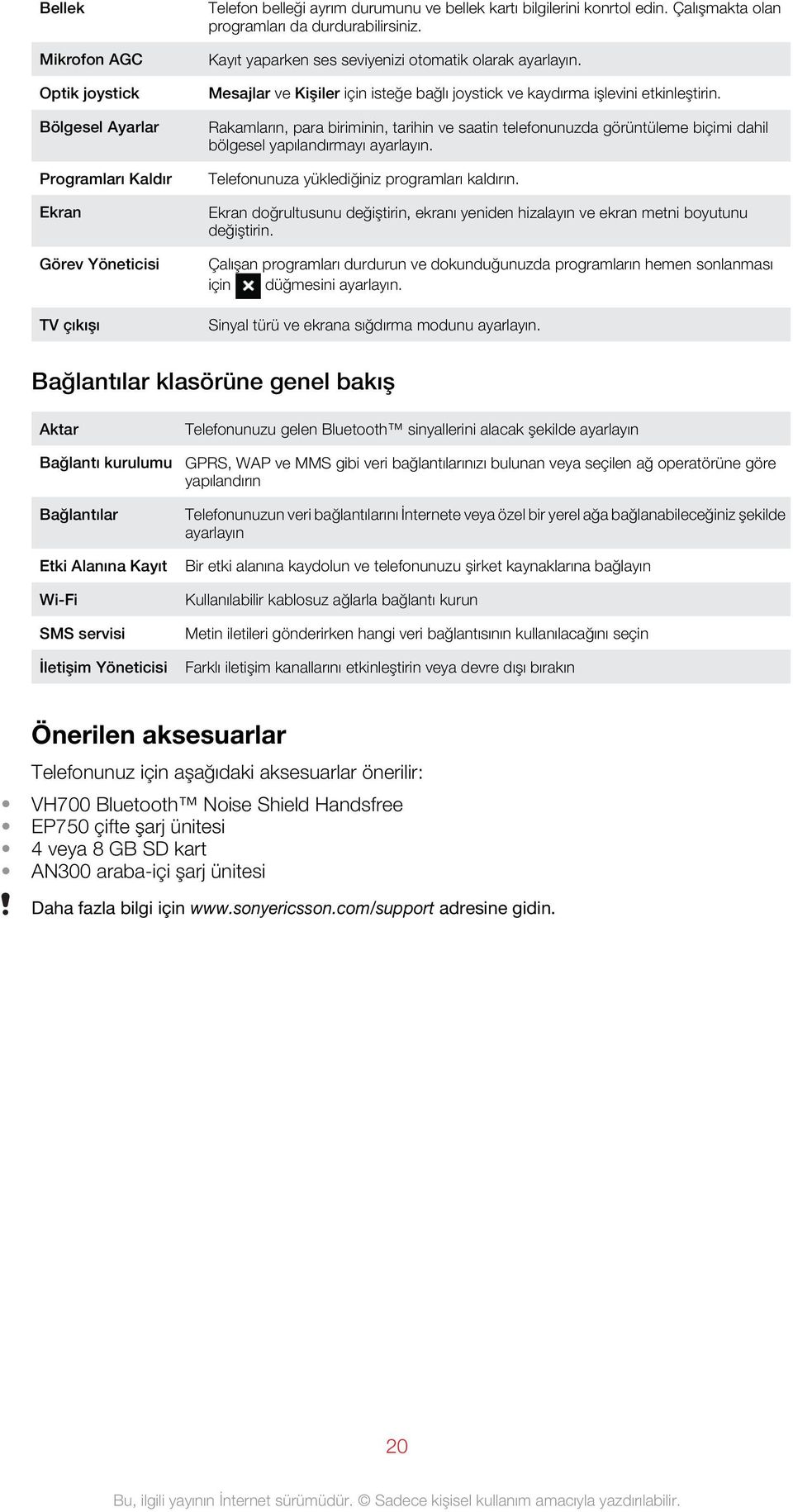 Rakamların, para biriminin, tarihin ve saatin telefonunuzda görüntüleme biçimi dahil bölgesel yapılandırmayı ayarlayın. Telefonunuza yüklediğiniz programları kaldırın.