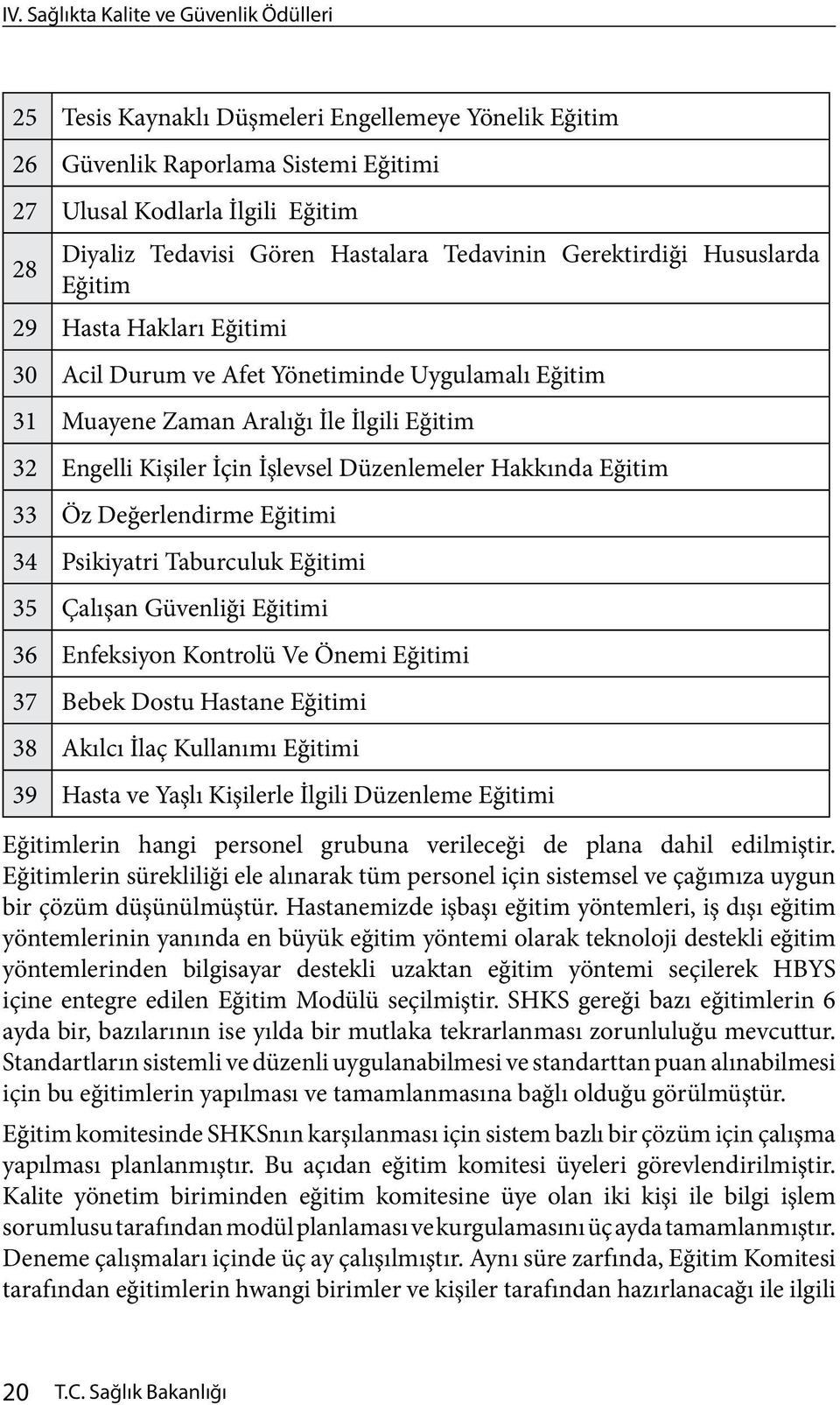 Değerlendirme Eğitimi 34 Psikiyatri Taburculuk Eğitimi 35 Çalışan Güvenliği Eğitimi 36 Enfeksiyon Kontrolü Ve Önemi Eğitimi 37 Bebek Dostu Hastane Eğitimi 38 Akılcı İlaç Kullanımı Eğitimi 39 Hasta ve