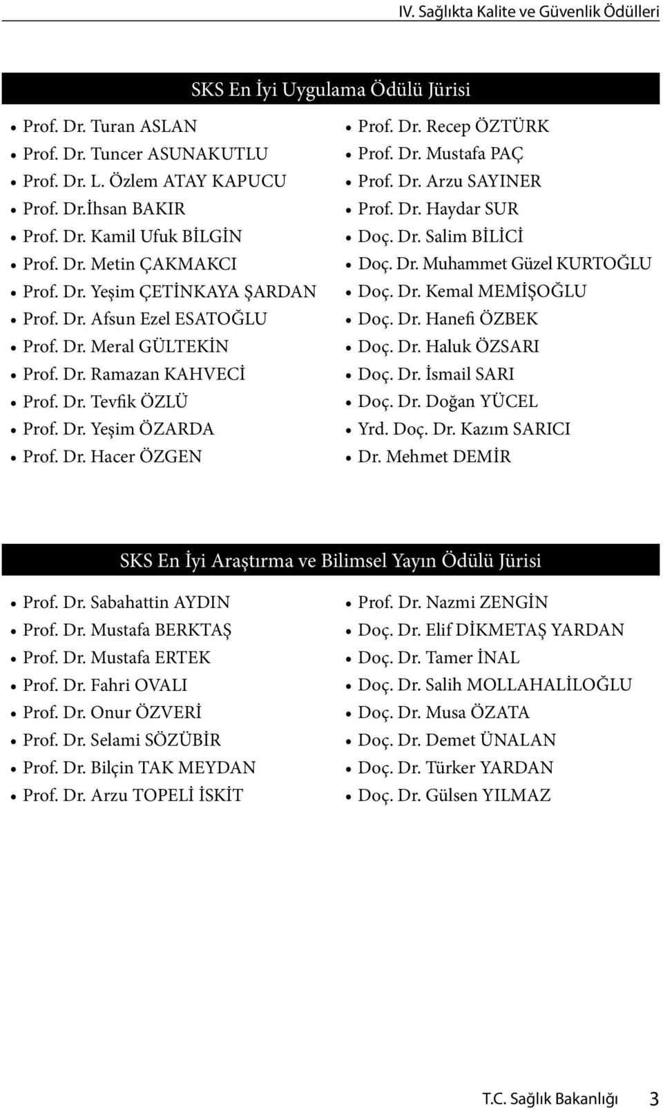 Dr. Haydar SUR Doç. Dr. Salim BİLİCİ Doç. Dr. Muhammet Güzel KURTOĞLU Doç. Dr. Kemal MEMİŞOĞLU Doç. Dr. Hanefi ÖZBEK Doç. Dr. Haluk ÖZSARI Doç. Dr. İsmail SARI Doç. Dr. Doğan YÜCEL Yrd. Doç. Dr. Kazım SARICI Dr.