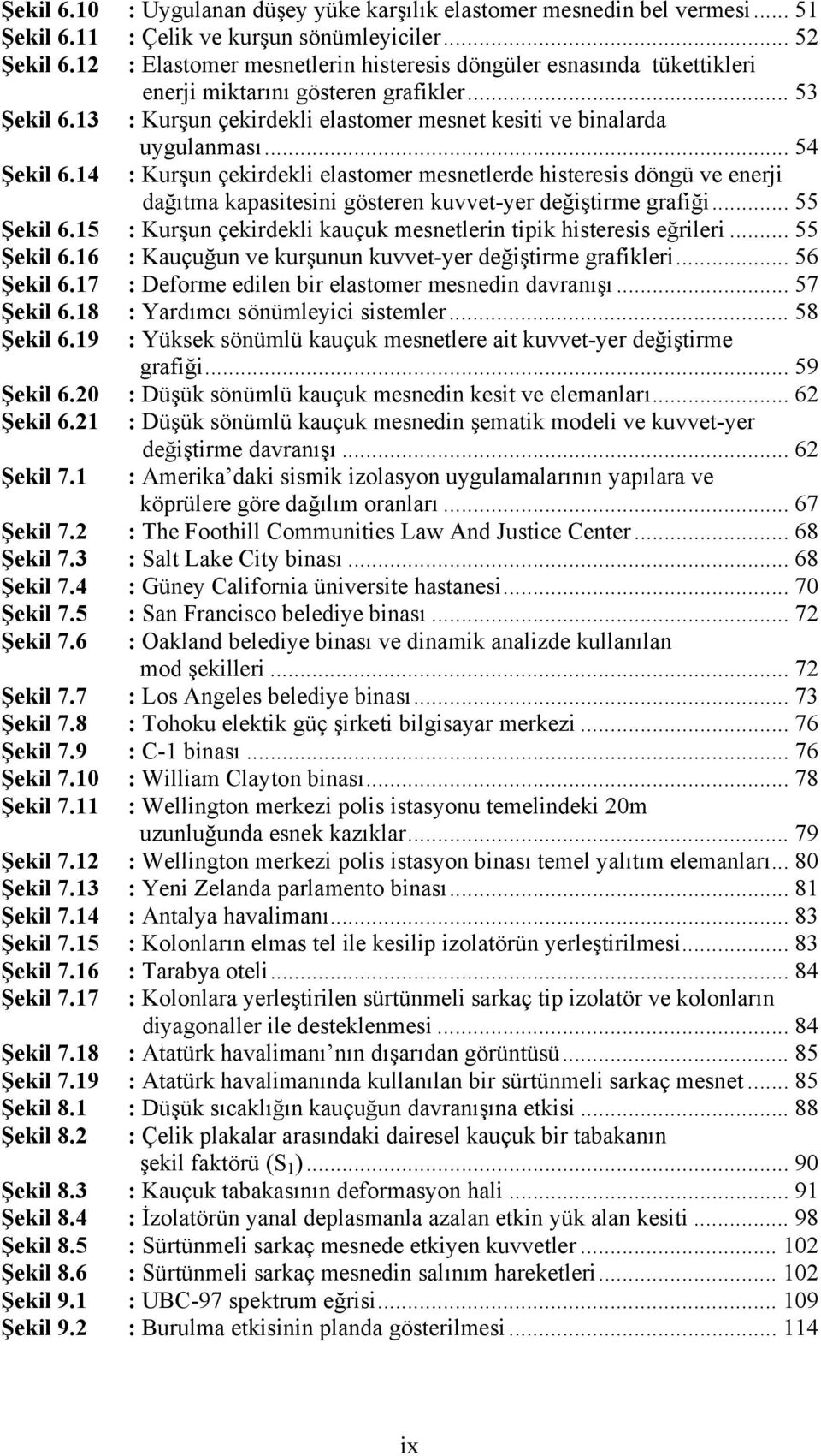 .. 54 Şekil 6.14 : Kurşun çekirdekli elastomer mesnetlerde histeresis döngü ve enerji dağıtma kapasitesini gösteren kuvvet-yer değiştirme grafiği... 55 Şekil 6.