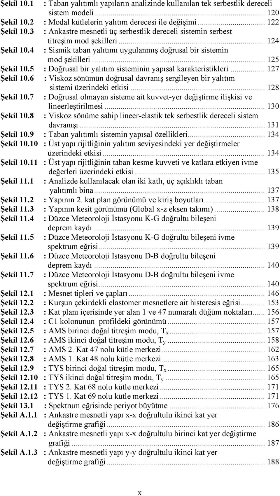 5 : Doğrusal bir yalıtım sisteminin yapısal karakteristikleri... 127 Şekil 10.6 : Viskoz sönümün doğrusal davranış sergileyen bir yalıtım sistemi üzerindeki etkisi... 128 Şekil 10.